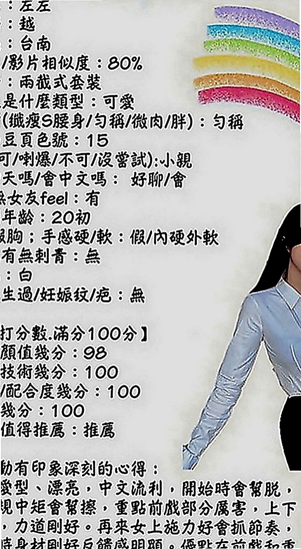新化找援：依言 |淡江大學生|170cm|49kg|C罩杯|19歲|其實她已經25歲了挑氣質胸型非常漂亮