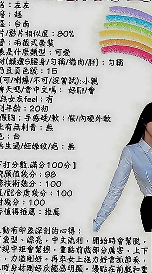新化找援：依言 |淡江大學生|170cm|49kg|C罩杯|19歲|其實她已經25歲了挑氣質胸型非常漂亮